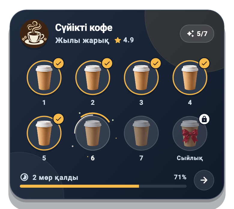 Қолданба компоненті · үлгі деректер: Мөр картасы