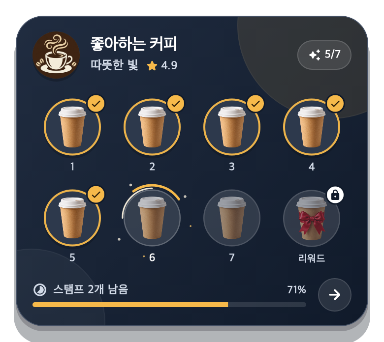 01 / 스탬프 카드 — 리워드까지의 진행 상황을 보여줍니다.