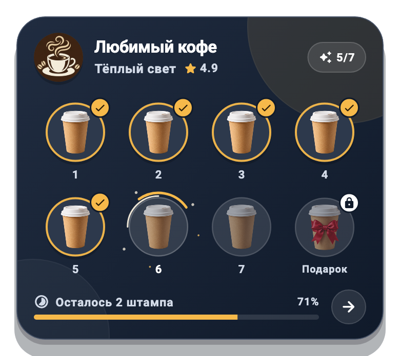 01 / Штамп-карты — Гость видит, сколько осталось до подарка.